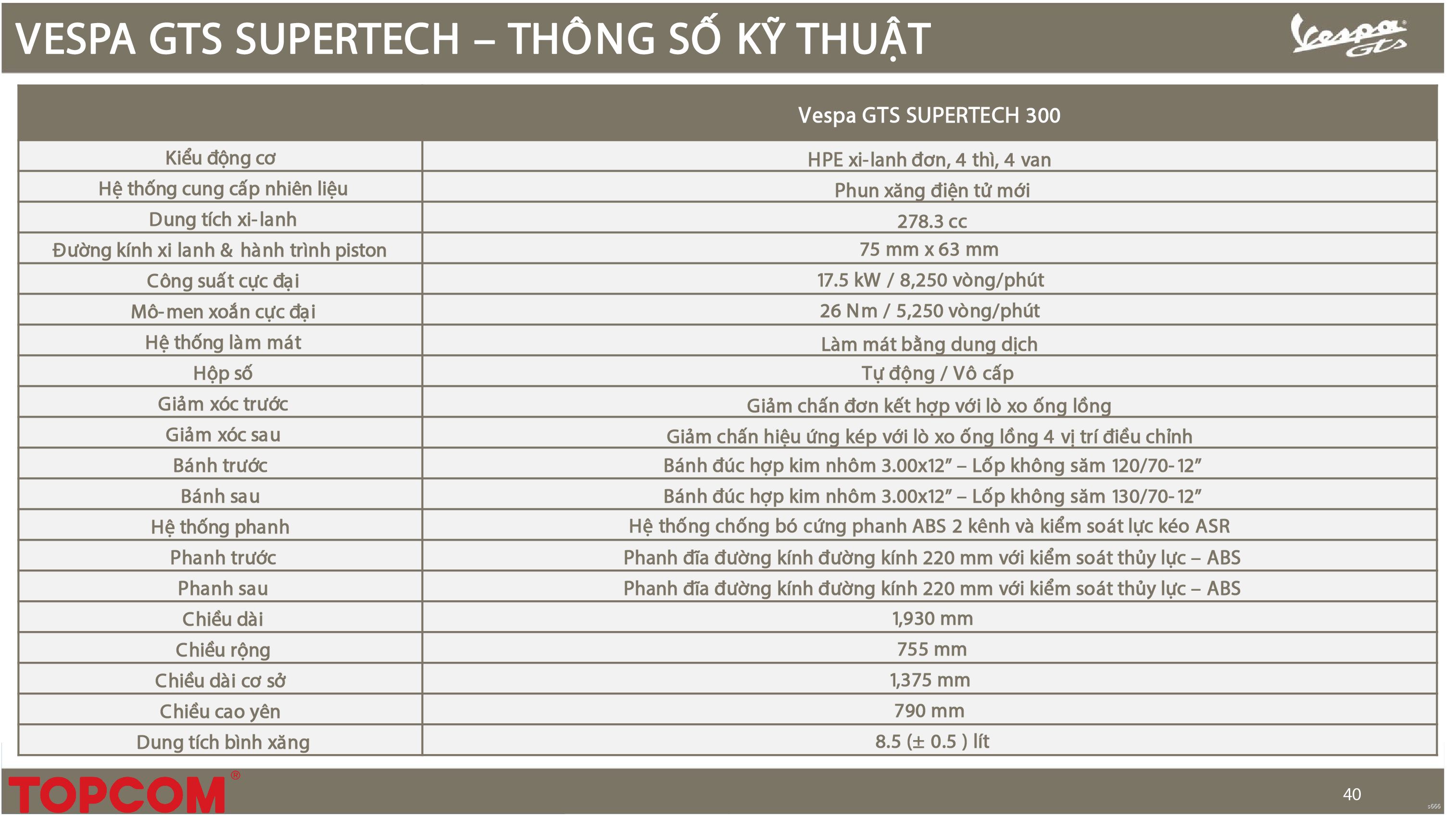 Catalogue-Gts-supertech-300hpe-1